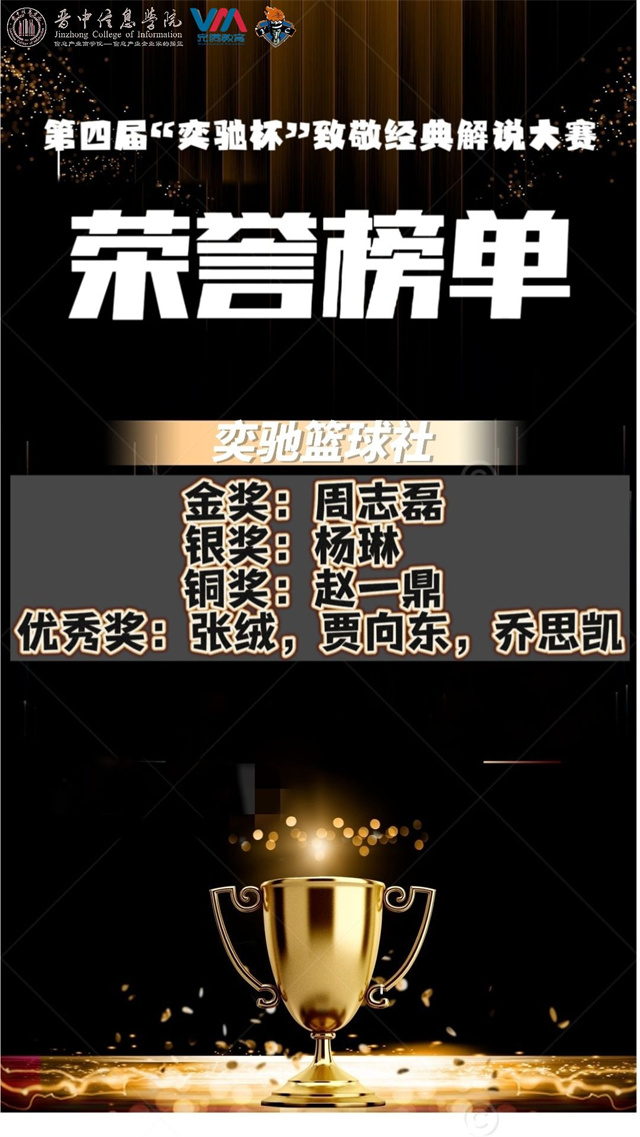 当篮球遇上思辩力，看篮球解说员们如何展示？——校第四届“奕驰杯”致敬经典解说大赛圆满结束